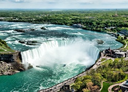 Wodospad, Niagara, Rzeka, Miasto