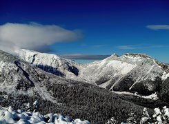 Góry, Zima, Chmury, Stok