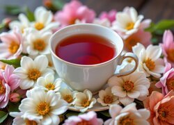 Filiżanka, Herbata, Kwiaty